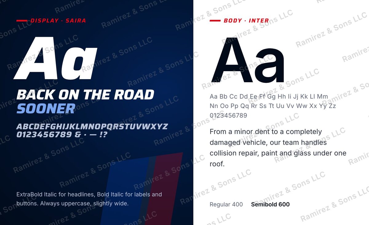 Typefaces, Saira and Inter